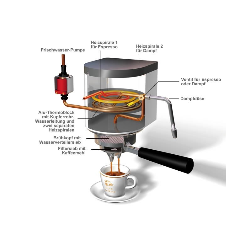 media/image/frischwasser-system_800x800coKlSOOqDsw7u.jpg